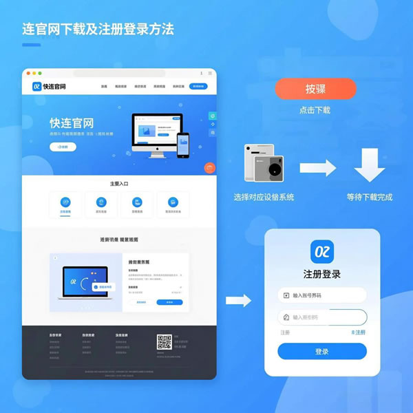 lets快连官网下载方法,怎么注册登录? lets快连官网下载方法,怎么注册登录?