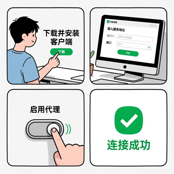 快连代理怎么配置？有哪些注意事项？