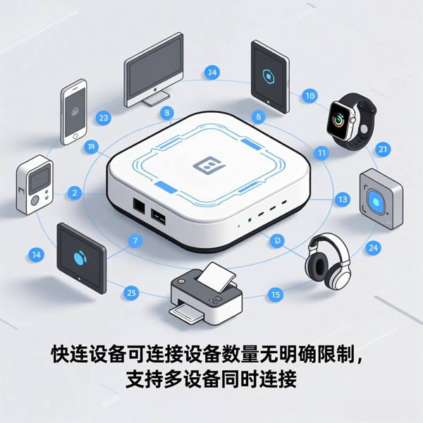 快连能连接多少设备？设备数量有限制吗？
